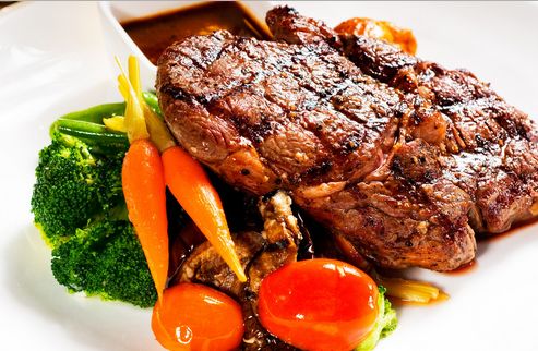 烤肉的做法大全 烤肉的做法大全 www.osxg.com.cn